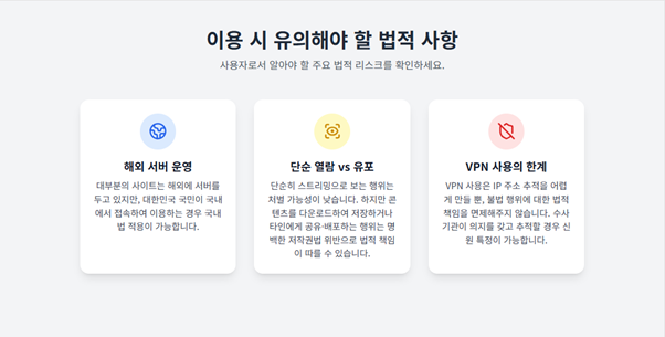 이용 시 유의해야 할 법적 사항